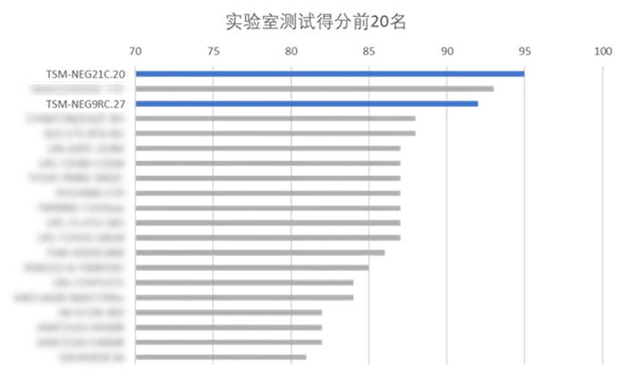 w66最给利的老牌_利来w66ag旗舰厅