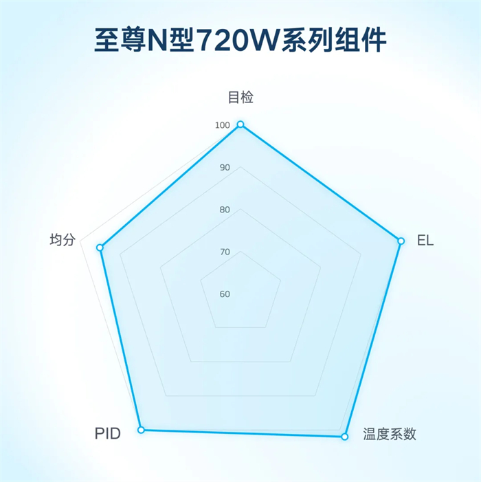 w66最给利的老牌_利来w66ag旗舰厅