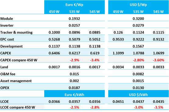 w66最给利的老牌_利来w66ag旗舰厅