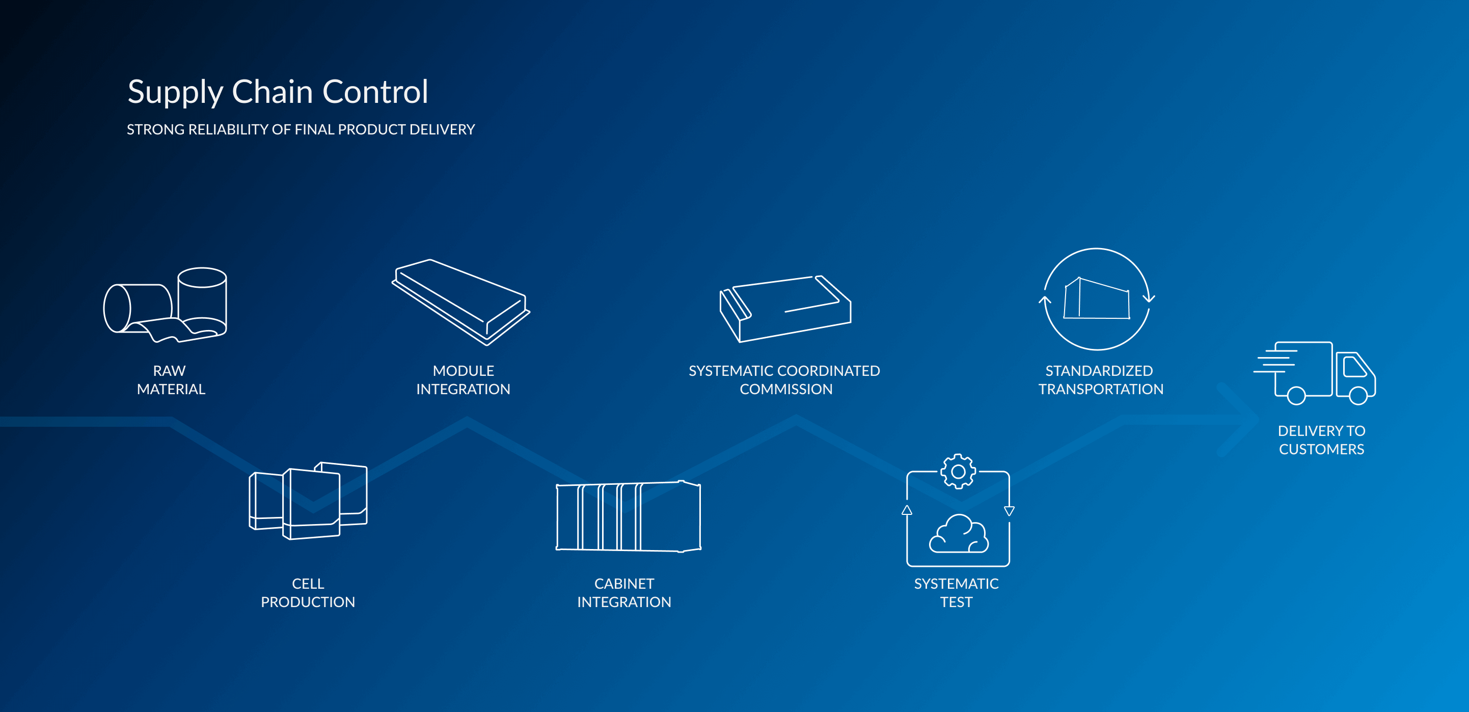 w66最给利的老牌_利来w66ag旗舰厅